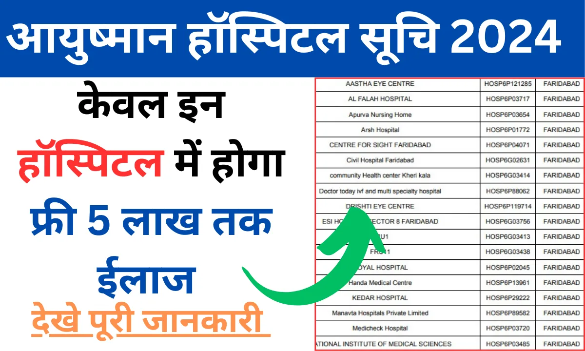 Ayushman Card Hospital List 2024