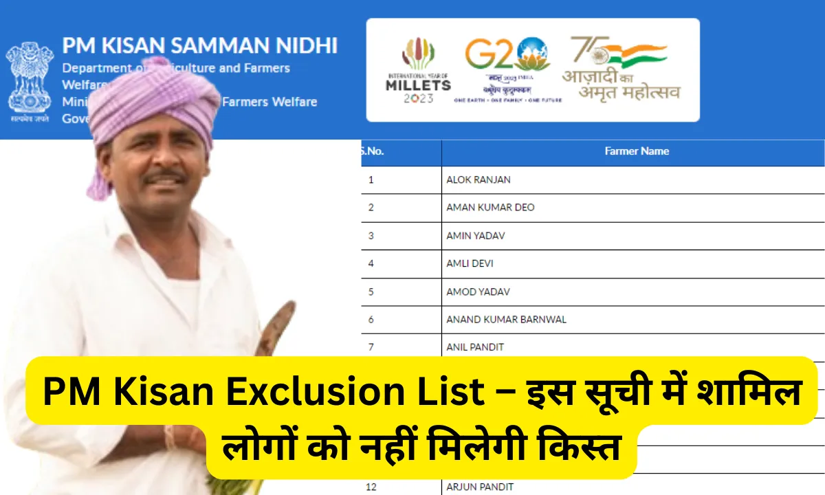 PM Kisan Exclusion List