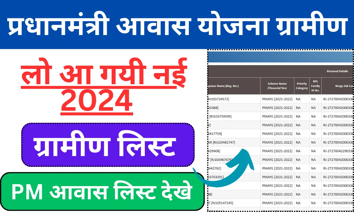 Pm Awas Yojana Gramin List Rajasthan